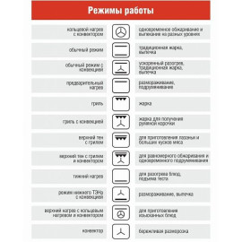 Духовой шкаф Darina 2V BDE 112 710 BB