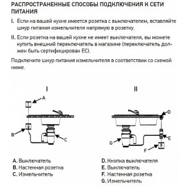 Измельчитель пищевых отходов MEFERI MFD560 PUSH COMFORT