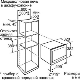 Микроволновая печь NEFF c 54l60 n3 ru