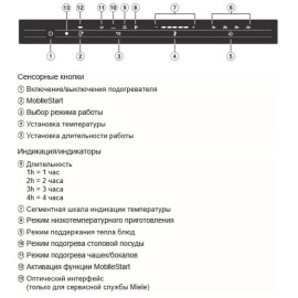 Подогреватель посуды MIELE ESW 7110 EDST/CLST сталь