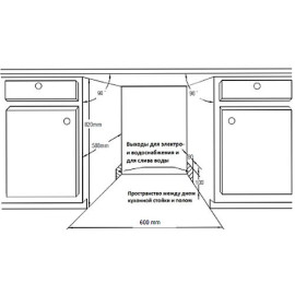 Встраиваемая посудомоечная машина ZIGMUND & SHTAIN dw 89.6003 x