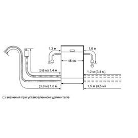Посудомоечная машина BOSCH sps40e32