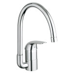 Смеситель GROHE euroeco 32752000