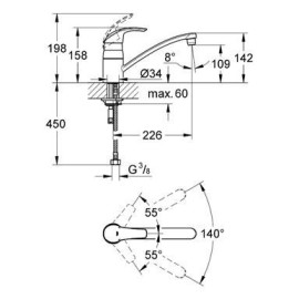 Смеситель GROHE eurosmart хром 33281001