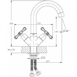 Смеситель RUSH Bianki BI7650-23