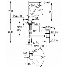 Смеситель GROHE Plus 23851003