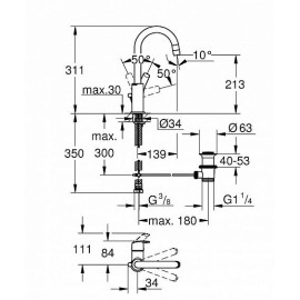 Смеситель GROHE Eurosmart New 23537002