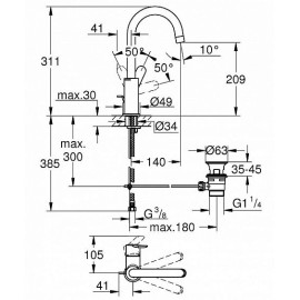 Смеситель GROHE BauEdge 23760000