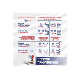 Гель для стирки MAUNFELD Purity Max Color 1300г MWL1300BC