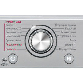 Стиральная машина с фронтальной загрузкой LG F12U2HDS5