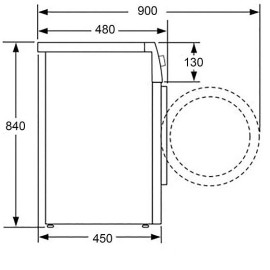 Стиральная машина BEKO RPE78612S
