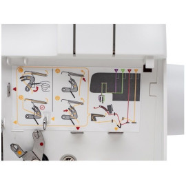 Оверлок NECCHI 4455D