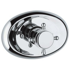 Термостат GROHE Sinfonia 19030000