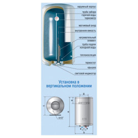 Водонагреватель DELUXE w100v (эвад 100/1,5)