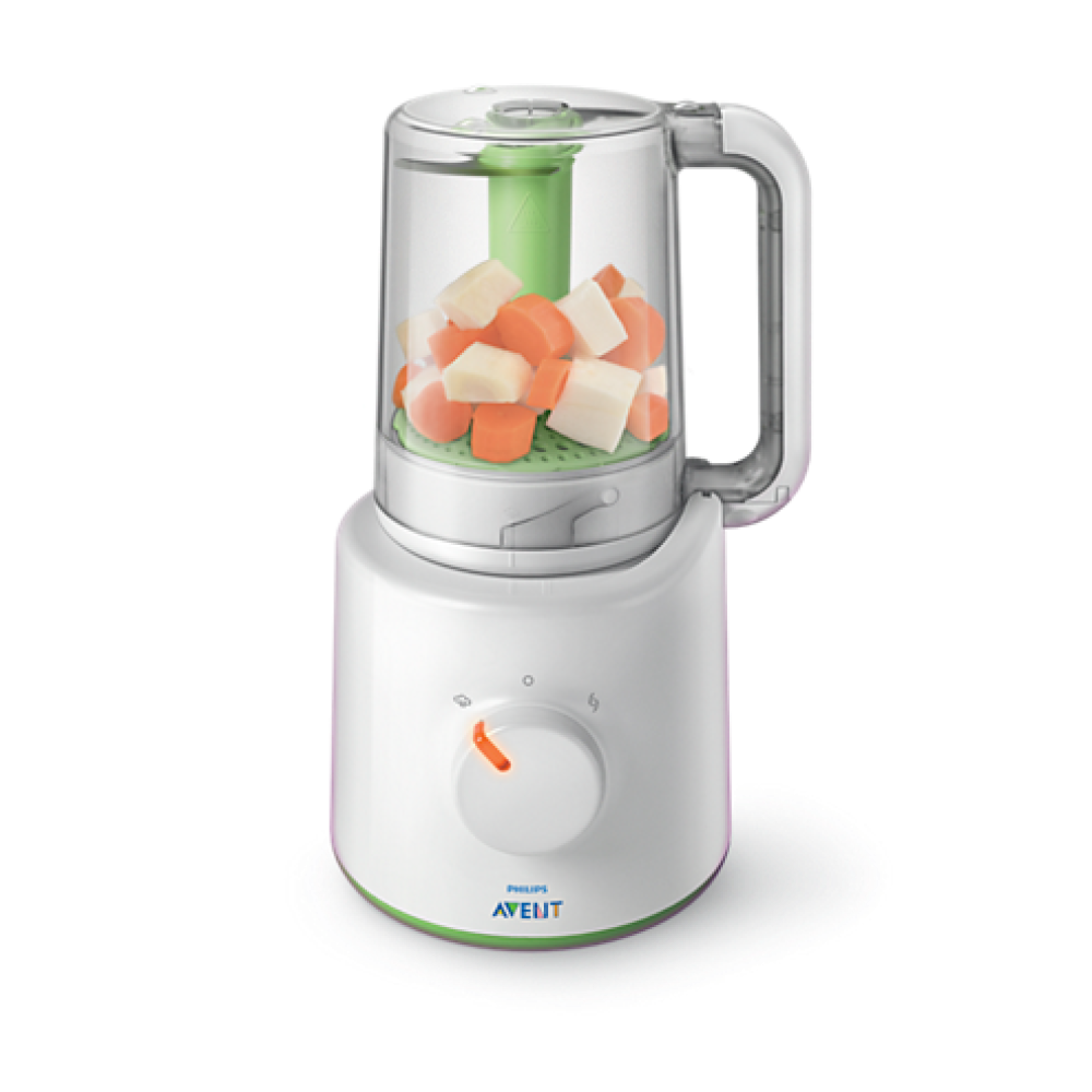 Блендер стационарный PHILIPS AVENT SCF870/22 85300