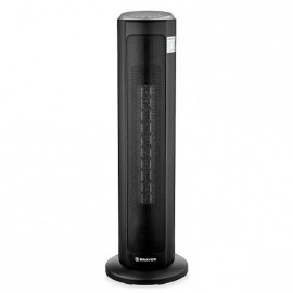 Тепловентилятор BRAYER BR4803