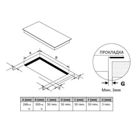 Варочная поверхность AKPO PIA 3092115CC BL