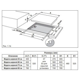 Варочная поверхность DELONGHI SLI 804 RUS