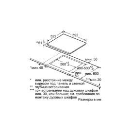 Поверхность BOSCH pie 611f17