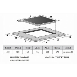 Варочная поверхность MEFERI MIH453WH COMFORT