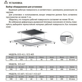 Варочная поверхность KUPPERSBERG ECS 403