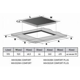 Варочная поверхность MEFERI MIH302GR COMFORT PLUS