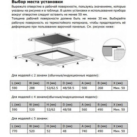 Варочная панель WEISSGAUFF ihb 645 b