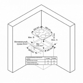 Поверхность ZIGMUND & SHTAIN cis 020.60 bx