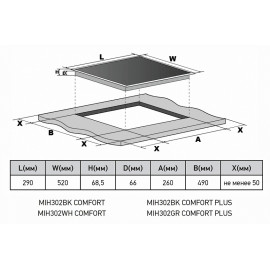 Варочная поверхность MEFERI MIH302WH COMFORT