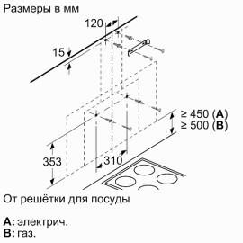 Вытяжка BOSCH DWF97AK60R