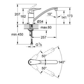 Смеситель GROHE eurodisc хром 33770001