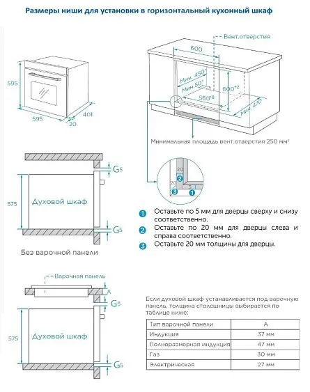Духовой шкаф AKPO PEA 5906SED01 BL
