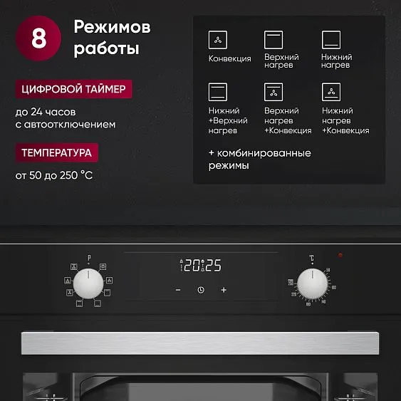 Духовой шкаф GRESSEL U6EB58200