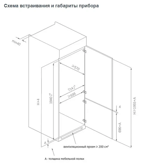 Холодильник KORTING KSI 19755 CFNF