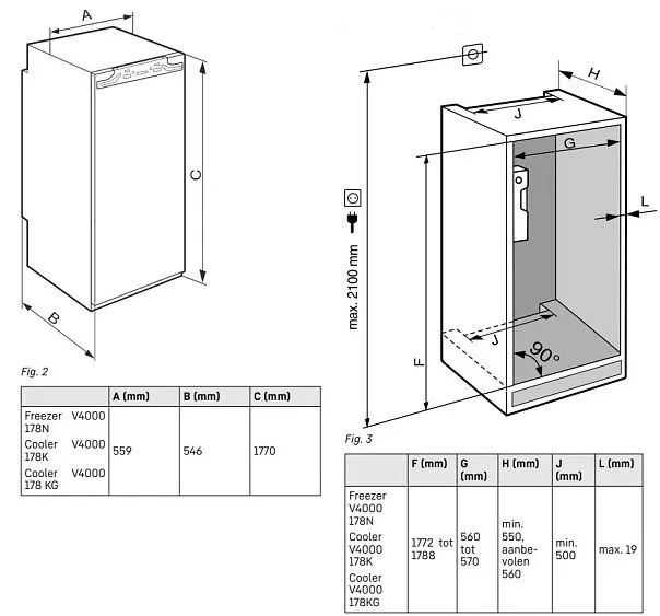 Морозильная камера V-ZUG Freezer V4000 178N FR4T-53008