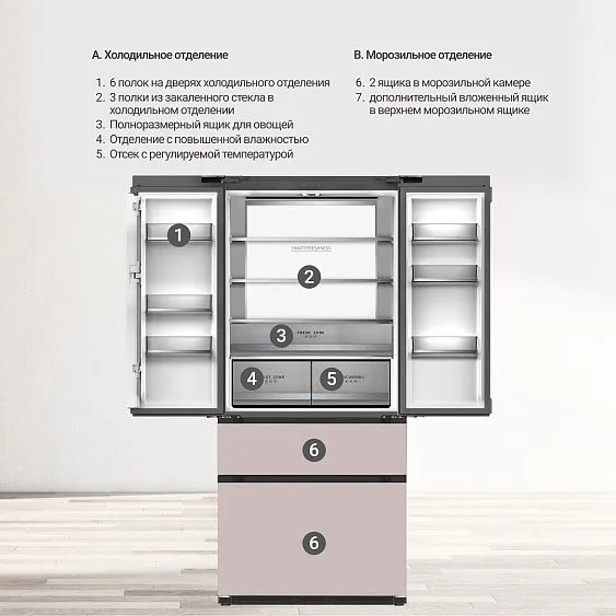 Холодильник TESLER RFD-517BI ROSE GLASS