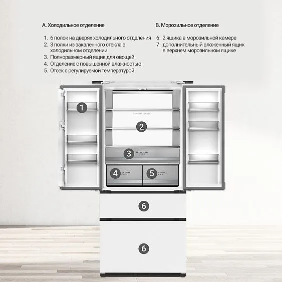 Холодильник TESLER RFD-517BI WHITE GLASS
