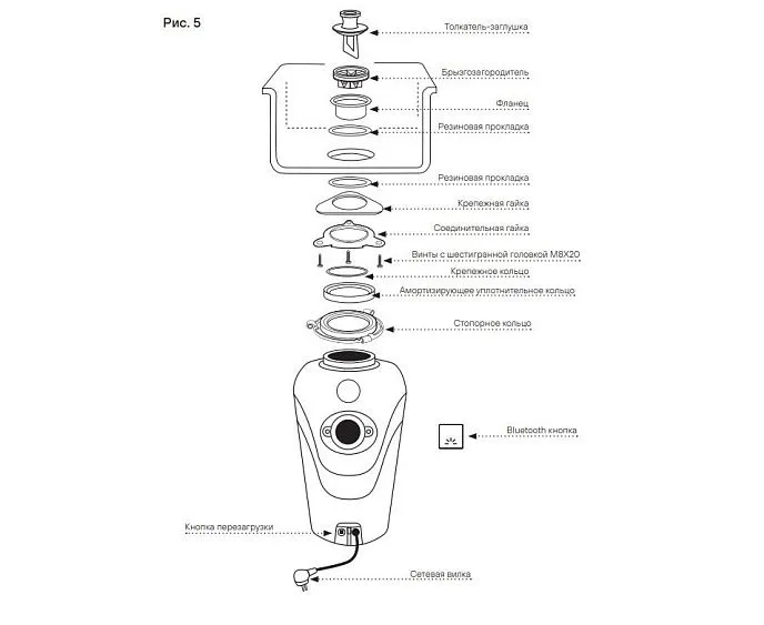 Измельчитель пищевых отходов PAULMARK FISSION-1000