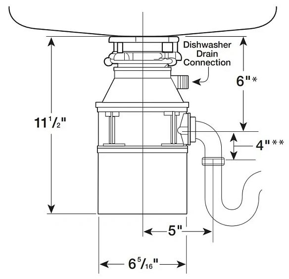 Измельчитель пищевых отходов IN SINK ERATOR Standart 460