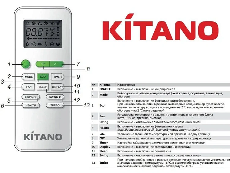Сплит-система KITANO KRD-Toha-12 black matte