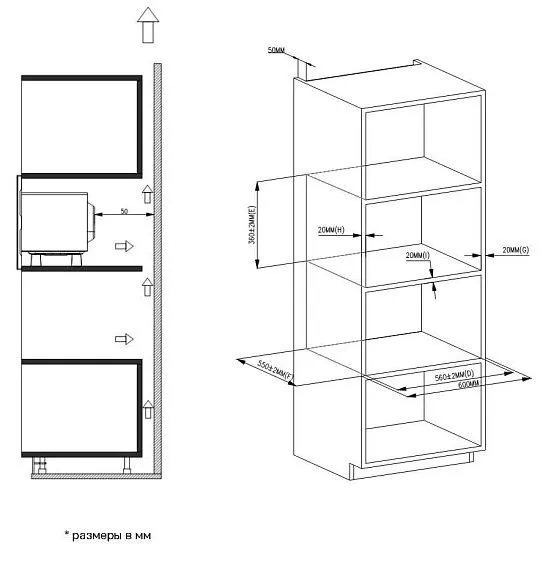 Микроволновая печь KUPPERSBERG HMW 628 ANT