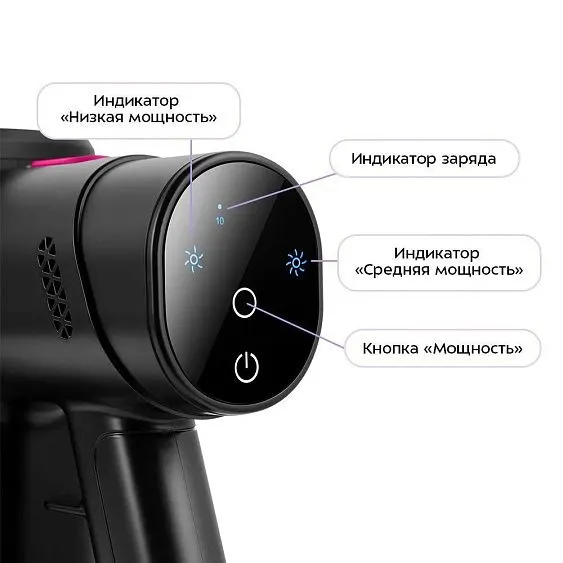 Пылесос KITFORT KT-5338