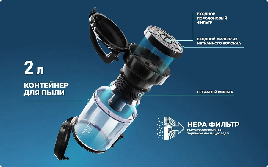 Пылесос CENTEK CT-2529 белый/черный