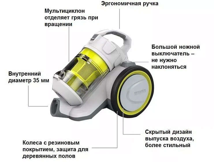 Пылесос KARCHER VC 3 Premium *EU (1.198-135)