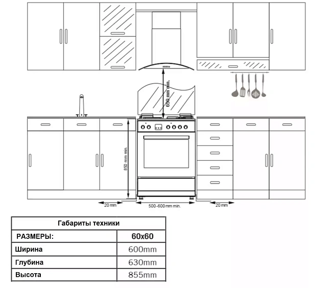 Плита SIMFER F65MB43016
