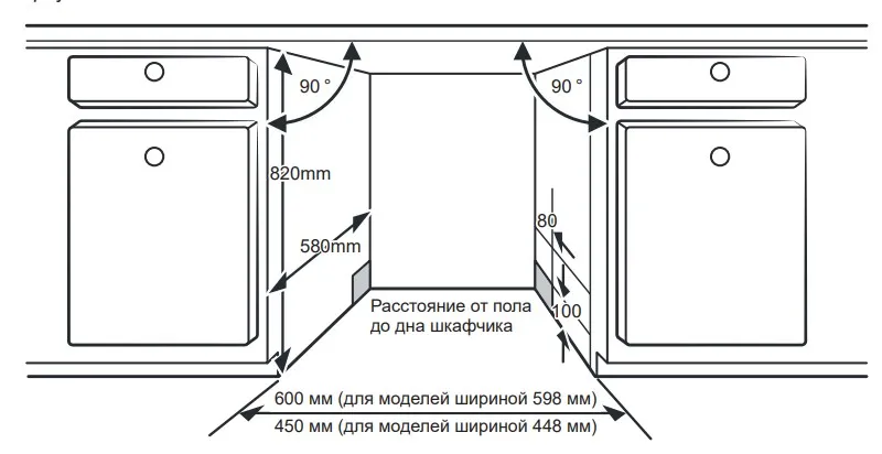 Посудомоечная машина БИРЮСА DWB-410/7