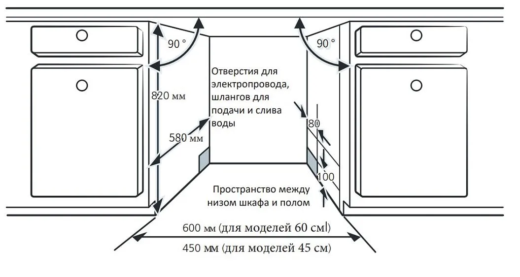 Посудомоечная машина SIMFER DRB4603