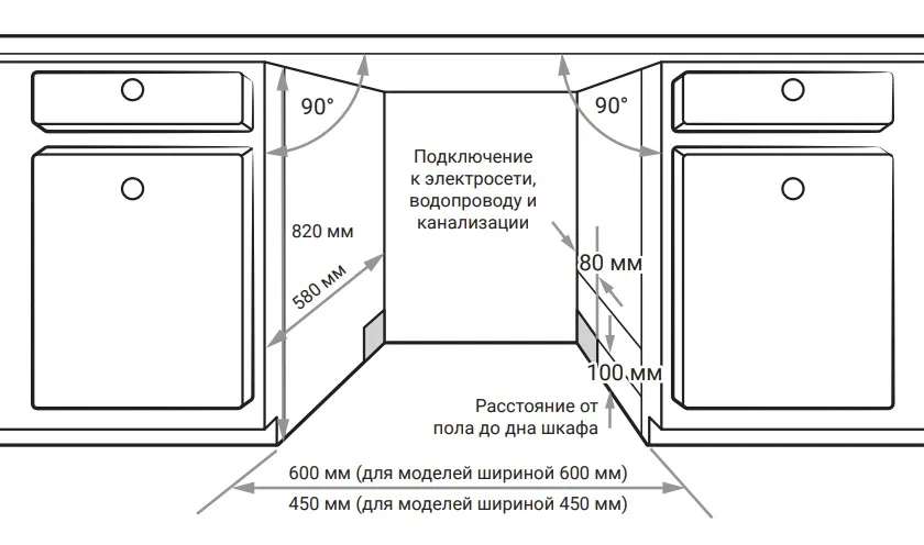 Посудомоечная машина WEISSGAUFF BDW 6035 Autoopen Timer Floor