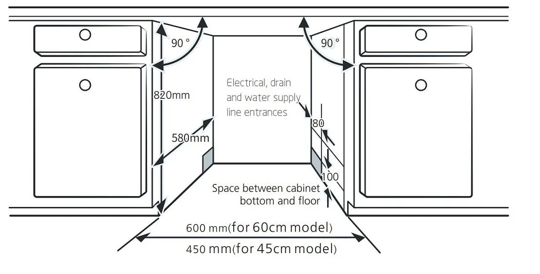 Посудомоечная машина DELONGHI DDW 08F Violet