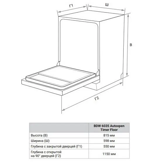 Посудомоечная машина WEISSGAUFF BDW 6035 Autoopen Timer Floor